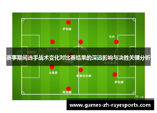 赛事期间选手战术变化对比赛结果的深远影响与决胜关键分析