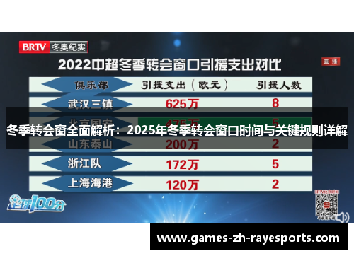 冬季转会窗全面解析：2025年冬季转会窗口时间与关键规则详解