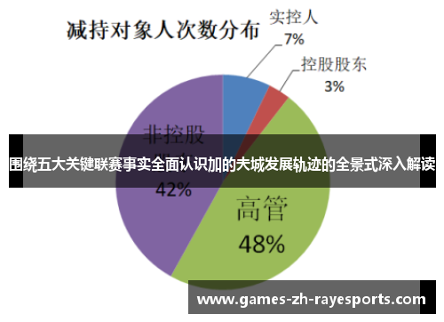 围绕五大关键联赛事实全面认识加的夫城发展轨迹的全景式深入解读