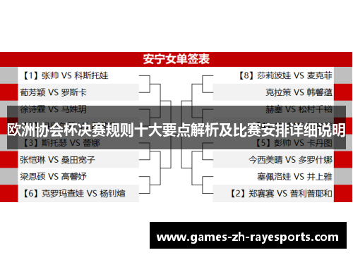 欧洲协会杯决赛规则十大要点解析及比赛安排详细说明