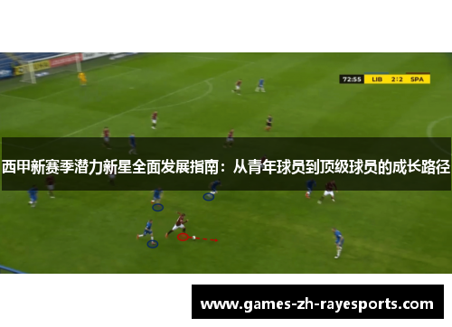 西甲新赛季潜力新星全面发展指南：从青年球员到顶级球员的成长路径
