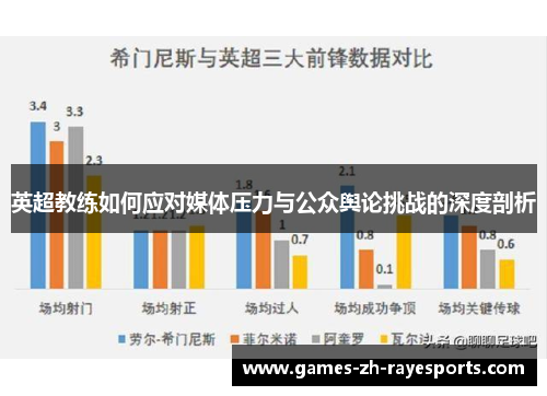 英超教练如何应对媒体压力与公众舆论挑战的深度剖析