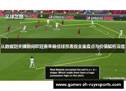 从数据到关键瞬间欧冠赛季最佳球员表现全面盘点与价值解析深度