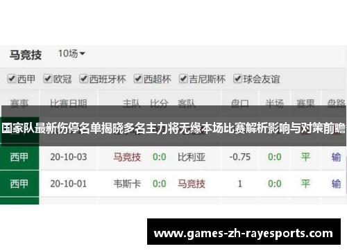 国家队最新伤停名单揭晓多名主力将无缘本场比赛解析影响与对策前瞻