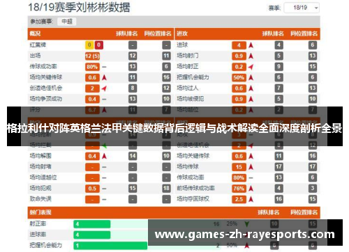格拉利什对阵英格兰法甲关键数据背后逻辑与战术解读全面深度剖析全景