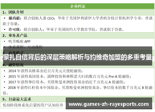 蒙扎自信背后的深层策略解析与约维奇加盟的多重考量