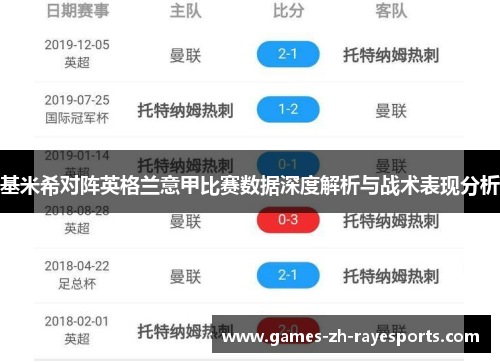 基米希对阵英格兰意甲比赛数据深度解析与战术表现分析 基米希对阵英格兰意甲比赛数据深度解析与战术表现分析