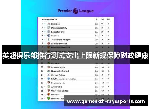 英超俱乐部推行测试支出上限新规保障财政健康
