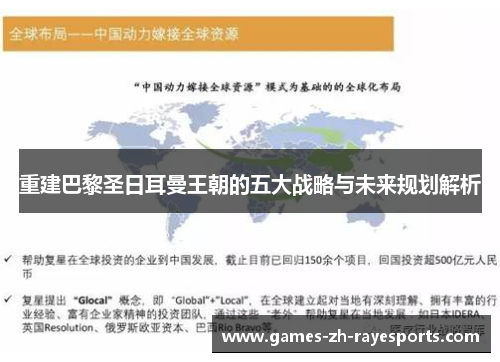 重建巴黎圣日耳曼王朝的五大战略与未来规划解析