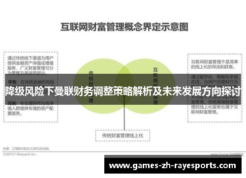 降级风险下曼联财务调整策略解析及未来发展方向探讨