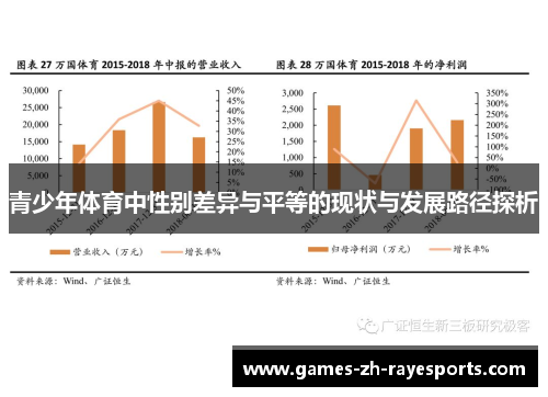 青少年体育中性别差异与平等的现状与发展路径探析